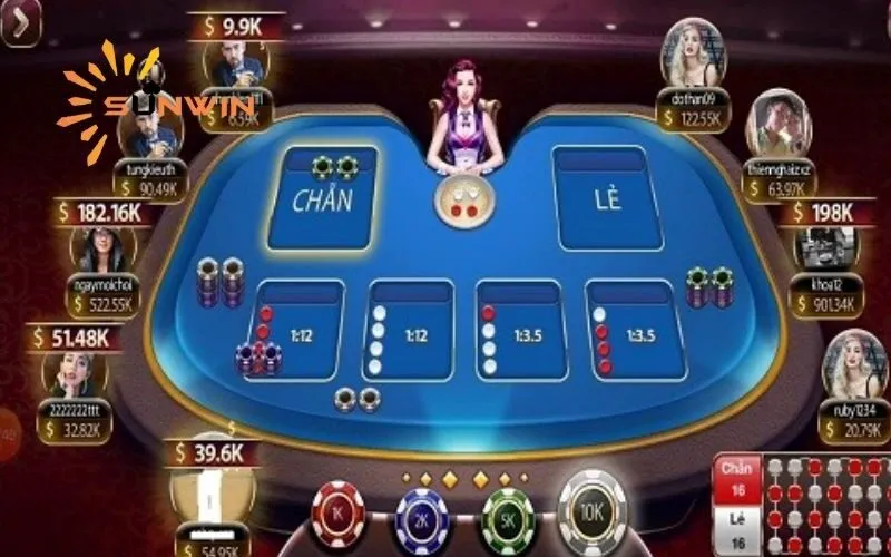 Liên hệ với bộ phận chăm sóc khách hàng của Sunwin để được hỗ trợ