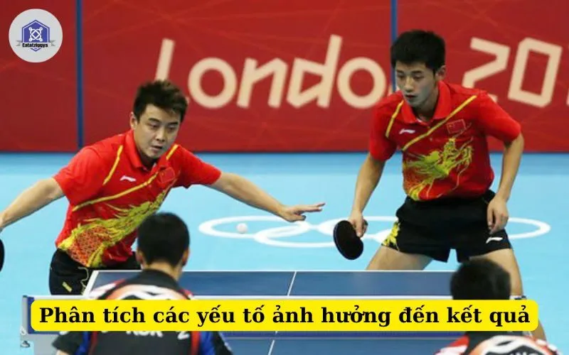 Phân tích các yếu tố ảnh hưởng đến kết quả